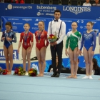 Championnats d'Europe 2016